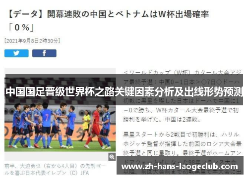 中国国足晋级世界杯之路关键因素分析及出线形势预测