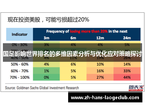 国足影响世界排名的多维因素分析与优化应对策略探讨