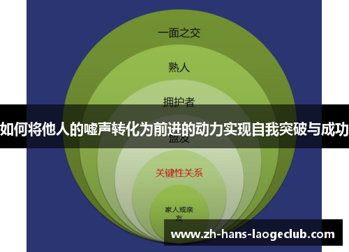 如何将他人的嘘声转化为前进的动力实现自我突破与成功