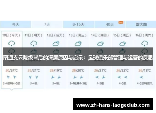 南通支云降级背后的深层原因与启示：足球俱乐部管理与运营的反思