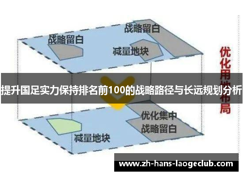 提升国足实力保持排名前100的战略路径与长远规划分析