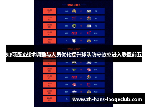 如何通过战术调整与人员优化提升球队防守效率进入联盟前五