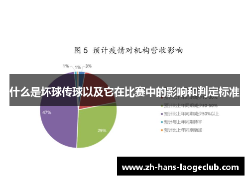 什么是坏球传球以及它在比赛中的影响和判定标准