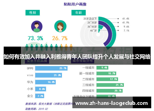如何有效加入并融入利雅得青年人团队提升个人发展与社交网络