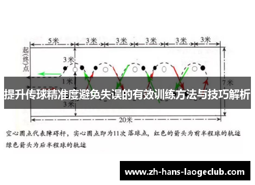 提升传球精准度避免失误的有效训练方法与技巧解析