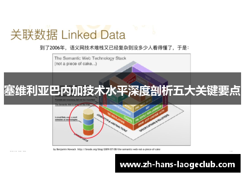 塞维利亚巴内加技术水平深度剖析五大关键要点