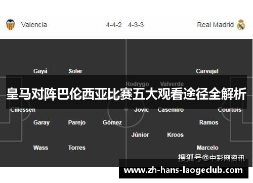 皇马对阵巴伦西亚比赛五大观看途径全解析