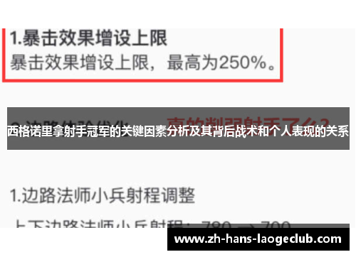 西格诺里拿射手冠军的关键因素分析及其背后战术和个人表现的关系