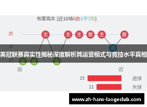 英冠联赛真实性揭秘深度解析其运营模式与竞技水平真相