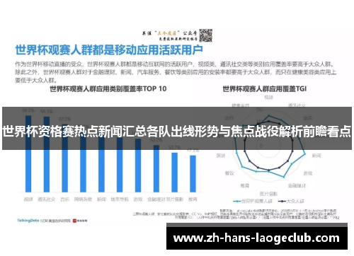 世界杯资格赛热点新闻汇总各队出线形势与焦点战役解析前瞻看点 世界杯资格赛热点新闻汇总各队出线形势与焦点战役解析前瞻看点