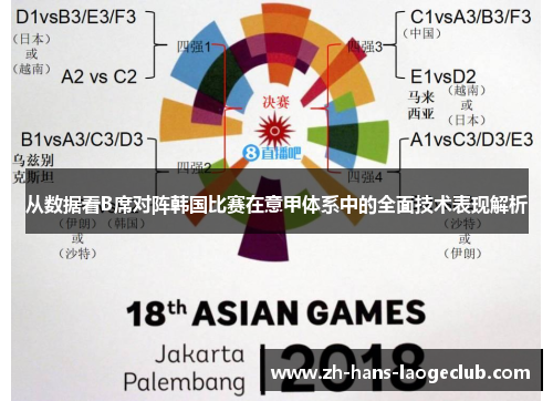 从数据看B席对阵韩国比赛在意甲体系中的全面技术表现解析 从数据看B席对阵韩国比赛在意甲体系中的全面技术表现解析