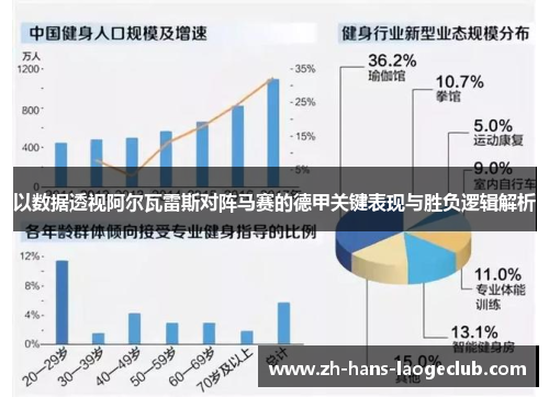 以数据透视阿尔瓦雷斯对阵马赛的德甲关键表现与胜负逻辑解析 以数据透视阿尔瓦雷斯对阵马赛的德甲关键表现与胜负逻辑解析
