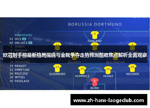 欧冠射手榜最新格局揭晓与金靴争夺走势预测前瞻焦点解析全面观察