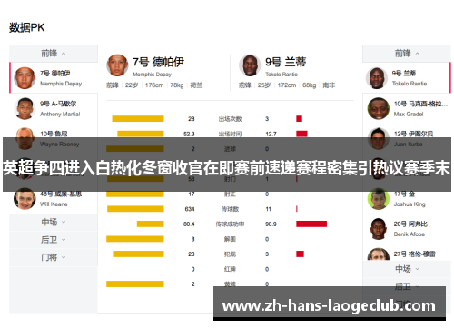 英超争四进入白热化冬窗收官在即赛前速递赛程密集引热议赛季末
