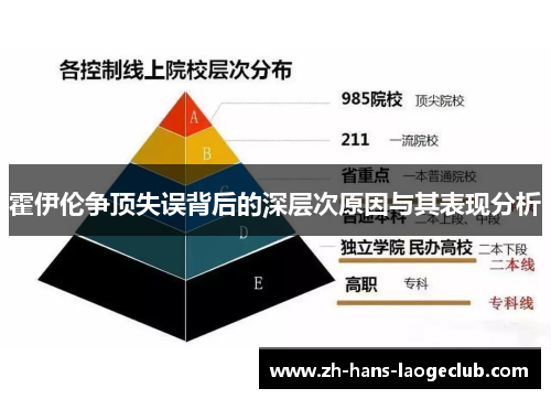 霍伊伦争顶失误背后的深层次原因与其表现分析